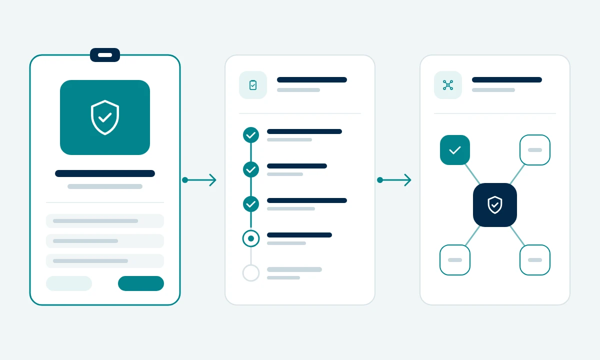 Diagram: a provider badge card flowing through a checklist of completed steps into a payer network of connected tiles.